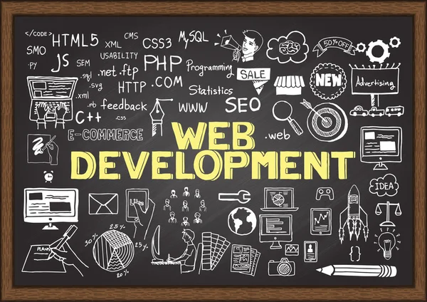Web developer